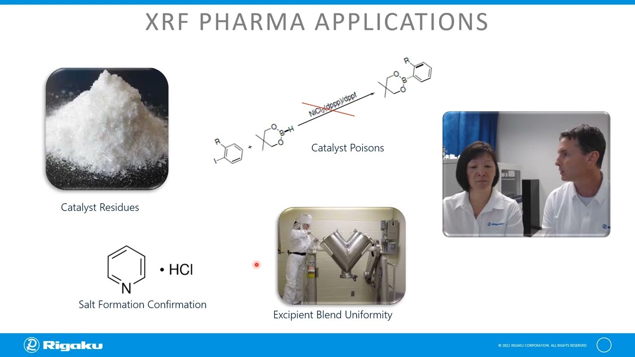 Thumbnail image of Quality control of API potency, excipient blend uniformity, and heavy metals impurities by non-destructive and direct analysis of intact pills by XRF