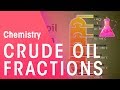 Understanding Fractional Distillation and Hydrocarbon Fractions