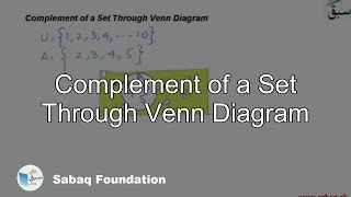 Complement of a Set Through Venn Diagram