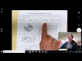 Identifying Communities and Locations