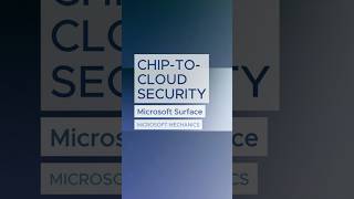 Keep business data protected.#intel #5G #microsoftcopilot #microsoftsurface