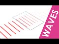 Wave Behavior and Properties