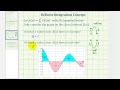 Understanding Local Maxima and Minima through Definite Integrals