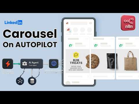 The BEST AI LinkedIn Growth Strategy for 2025 (No-Code n8n Tutorial)