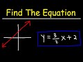 Finding the Equation of a Line from a Graph