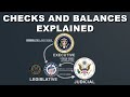 Understanding the U.S. Government's Checks and Balances