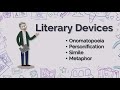 Exploring Literary Devices: Onomatopoeia, Personification, Simile, and Metaphor