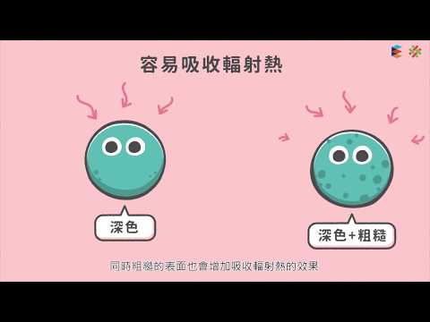 【溫度與熱】 熱的傳播應用問題 - YouTube