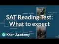 Understanding the SAT Reading Test