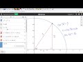 Understanding the Unit Circle