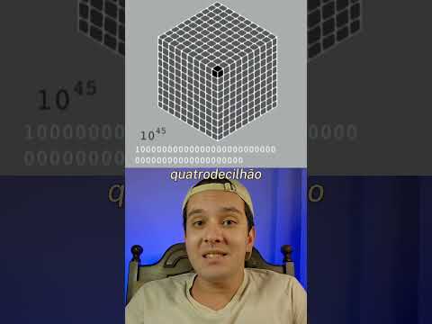Números Grandes 🤯 #shorts #numeros #curiosidades