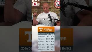 PREDICTING Tennessee at South Carolina… is Cocktober alive? 🤔