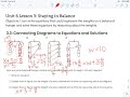 Solving Equations and Balanced Hangers