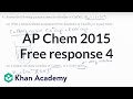 Calcium Hydroxide Solubility Concepts