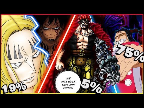 One Piece Comicn Golden Training 09 21