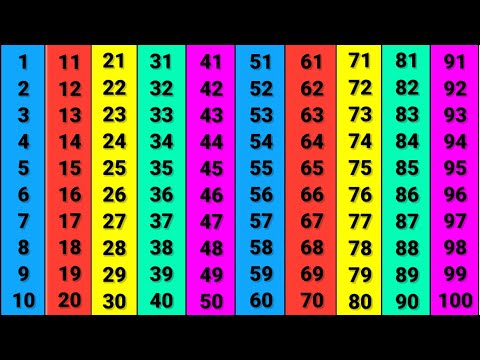 Ginti 1 se 100 tak | ginti | counting 1 to 100 | ginti pahada | 123 numbers | one two three | गिनती