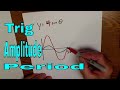 Trigonometric Functions and Graphs