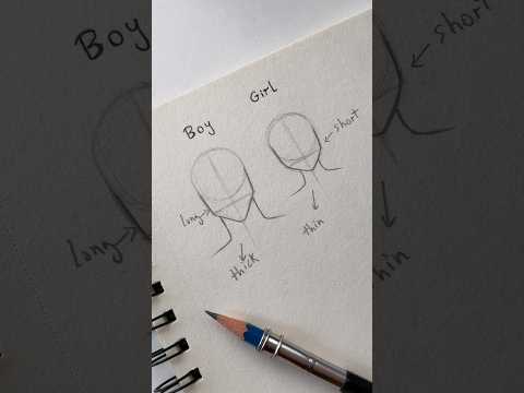 Drawing faces #drawing #howtodraw #arttutorial #shortvideo #shorts