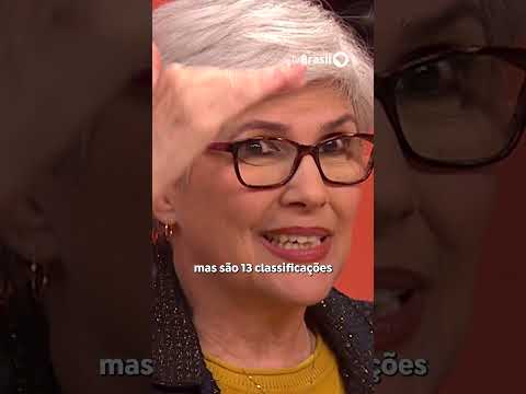 Neurologista Luciana Pamplona fala sobre cefaleia