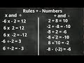 Understanding Positive and Negative Numbers