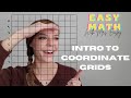 Exploring Coordinate Grids and Ordered Pairs
