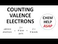 Periodic Table Group Numbers and Valence Electrons