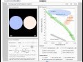 Stellar Evolution and HR Diagram