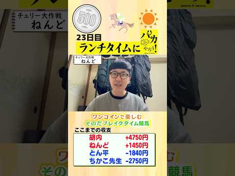 【新企画！ブレイクタイム競馬！】次世代競馬芸人がランチタイムに競馬予想！ねんど（チェリー大作戦）が５００円で馬券勝負！6/25、23日目の結果は！？【カンテレ競馬×そのだけいばコラボ・新企画】