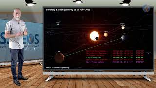 Critical Convergence 28-30 June 2025 | Seismic Activity Above Average