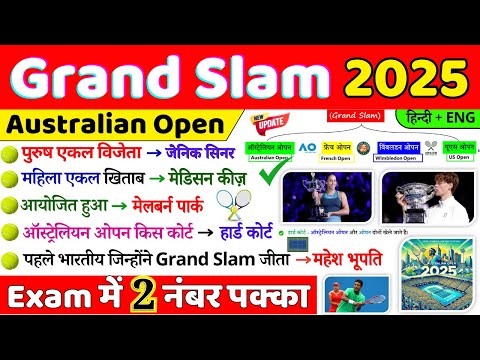 Australian Open 2025 | Australian Open 2025 Grand Slam|Current Affairs 2025 |Sports Current Affairs