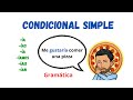 Quiz sobre el Condicional Simple en Español