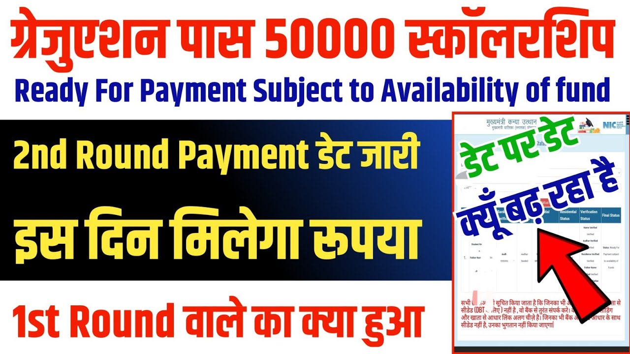 Kanya Utthan Yojana Status  March 14, 2025