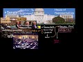 Understanding the United States Senate