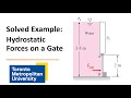 Hydrostatic Pressure and Forces