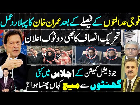 Military Courts: PTI Response & Imran Khan's International Appeal - Judicial commission meeting