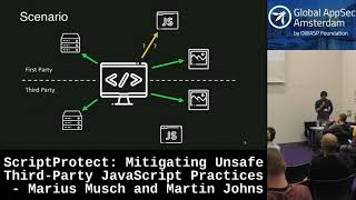 ScriptProtect: Mitigating Unsafe Third-Party JavaScript Practices - Marius Musch and Martin Johns