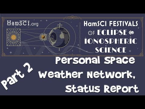 HamSCI 2024: Personal Space Weather Network, Status Report