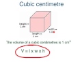 Understanding Volume of 3D Shapes