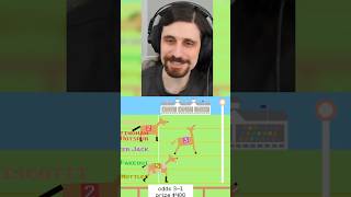 ¿Qué es este juego?