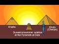 Ancient Egyptian Astronomy and Structures