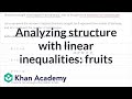 Understanding Comparisons and Inequalities