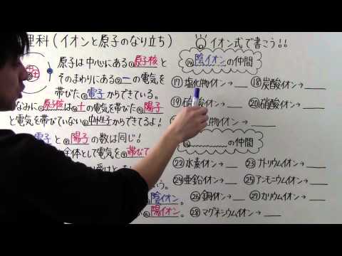 【理科】中3-2 イオンと原子のなり立ち