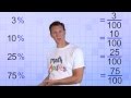 Understanding Percentages and Their Conversions
