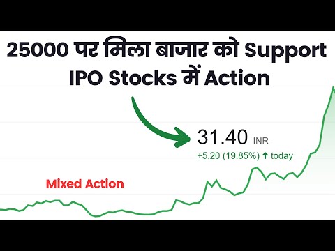 25000 से बाजार में आया Reversal🔥Recent IPOs in Action