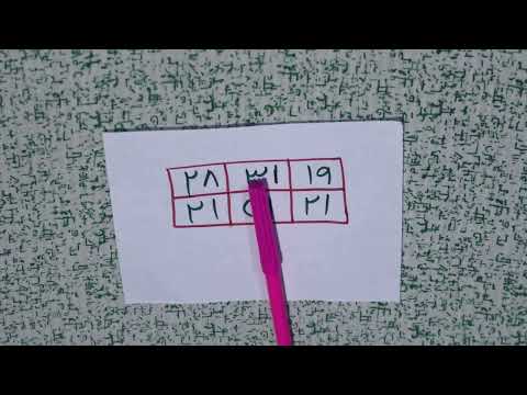 ১ দিনে মহা বশীকরণ । নকশা মোমবাতির আগুনে জ্বালিয়ে বশ করুন
