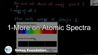 More on Atomic Spectra
