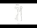 Everyday Communication Scenarios