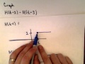 Heaviside Function Concepts