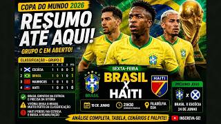 Resumo da Copa do Mundo 2026 até aqui