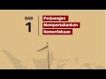 Sejarah Perjuangan Kemerdekaan Indonesia